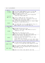 중고 골프채 판매사업 골프 프렌드-4