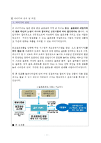 중고 골프채 판매사업 골프 프렌드-5