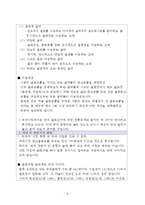 중고 골프채 판매사업 골프 프렌드-6