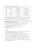 중고 골프채 판매사업 골프 프렌드-9