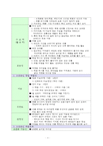 착즙 쥬스로 만든 빙수 & 주스 전문점 ICEPRESS-4