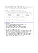 착즙 쥬스로 만든 빙수 & 주스 전문점 ICEPRESS-7