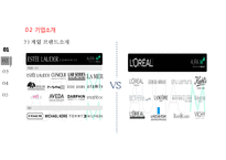 [로레알 vs 에스티로더 마케팅비교분석 PPT] 로레알 vs 에스티로더 기업분석과 마케팅 4P전략 비교분석(발표대본첨부)-8