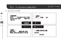 [로레알 vs 에스티로더 마케팅비교분석 PPT] 로레알 vs 에스티로더 기업분석과 마케팅 4P전략 비교분석(발표대본첨부)-12