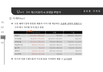 [로레알 vs 에스티로더 마케팅비교분석 PPT] 로레알 vs 에스티로더 기업분석과 마케팅 4P전략 비교분석(발표대본첨부)-15