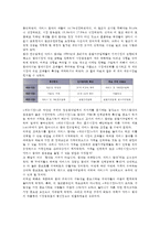 기업의 시장 의미, 기업의 시장 민주주의, 기업의 시장 가치, 기업의 시장 세분화, 기업의 시장 독점 분석-10