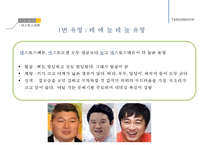 남성생식, 남성생식기, 남성생식기구조, 정자형성과정, 성기능, 테스토스테론, Testosterone-15