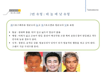 남성생식, 남성생식기, 남성생식기구조, 정자형성과정, 성기능, 테스토스테론, Testosterone-16