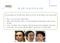 남성생식, 남성생식기, 남성생식기구조, 정자형성과정, 성기능, 테스토스테론, Testosterone-17