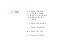 [신한은행 경영전략 사례연구 PPT] 신한은행 기업분석과 SWOT분석및 신한은행 주요 경영전략과 글로벌전략 사례연구-2