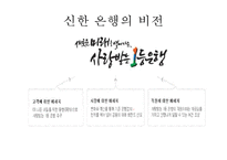 [신한은행 경영전략 사례연구 PPT] 신한은행 기업분석과 SWOT분석및 신한은행 주요 경영전략과 글로벌전략 사례연구-8