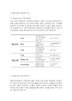 KB국민은행 마케팅 케이스연구-(KB국민은행 기업분석과 마케팅 SWOT,STP,4P전략분석및 KB국민은행 경영전략분석과 향후마케팅 전략제안)-12