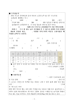 내 버거의 토핑은 내 맘대로 TEXAS 수제버거-9