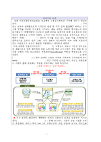 도심내 유휴공간을 활용한 로컬푸드 체험공간 및 직거래 유통 플렛폼 운영모델-3