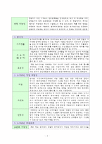 도심내 유휴공간을 활용한 로컬푸드 체험공간 및 직거래 유통 플렛폼 운영모델-5