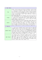 돼지 해체(정육)쇼로 차별화를 둔 갈댓잎삽겹살집 제안서-5