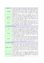`드론전투리그` 운영을 병행하는 커스텀 드론 제작소-4