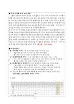 `드론전투리그` 운영을 병행하는 커스텀 드론 제작소-13