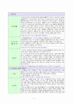 발 미인을 만들어주는 여성 발냄새 전문 크리너 샵-4