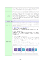 발 미인을 만들어주는 여성 발냄새 전문 크리너 샵-5