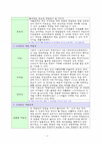 세계의 어포육포등의 마른안주를 종류별로 선택 가능한 스몰비어샵-4