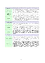 수제 주류를 스탠딩으로 마시는 한국형 폰슈칸-4