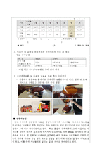수제 주류를 스탠딩으로 마시는 한국형 폰슈칸-13