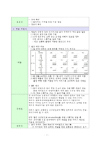 온라인으로 진행하는 1대1 운동 코칭 서비스-5