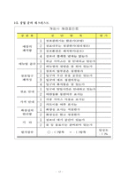 온라인으로 진행하는 1대1 운동 코칭 서비스-13