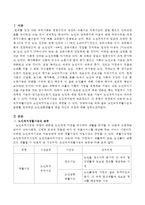 노인복지생활시설의 종류를 정리하고 노인공동생활에 대한 자신의 의견을 제시하시오-2