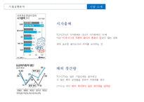 [도요타 마케팅사례 PPT] TOYOTA 도요타 기업분석과 성공요인분석*글로벌마케팅 SWOT,STP,4P전략분석*미국진출사례및 향후전략방향-6