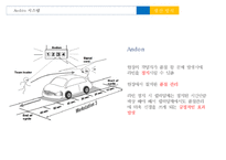 [도요타 마케팅사례 PPT] TOYOTA 도요타 기업분석과 성공요인분석*글로벌마케팅 SWOT,STP,4P전략분석*미국진출사례및 향후전략방향-17