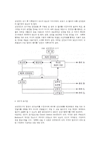 [건강진단] 건강진단의 의미와 체계, 건강진단의 사후처리, 설문지조사법-3
