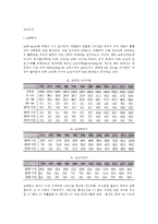 [노인보건] 노화현상, 노년기의 질병 및 건강관리, 노인복지대책-2