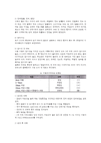 [만성전염병] 만성전염병의 종류와 특징 및 치료예방(결핵, 한센병, 성병, 바이러스성 간염)-만성감염병-3