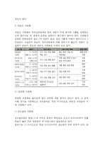 [식중독] 식중독의 정의와 분류, 세균형 식중독(감염형 식중독 및 독소형 식중독), 화학물질에 의한 식중독-3