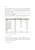 [약물남용] 약물남용이 개인과 사회에 미치는 영향, 향정신성 약물의 종류, 도핑(도핑의 종류)-2