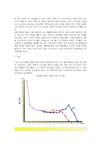 [영아기 신체발달] 영아기와 걸음마기의 신체적 성장 및 발달(영아기 신체변화, 영아기 신체성장)-3