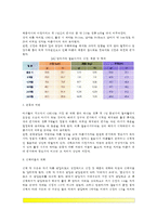 [영아기 신체발달] 영아기와 걸음마기의 신체적 성장 및 발달(영아기 신체변화, 영아기 신체성장)-4