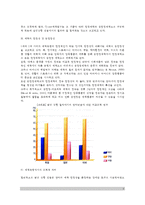 [영아기 애착발달] 애착이론(정신분석이론, 행동주의이론, 동물행동학적 이론), 영아애착유형, 영아의 애착발달에 영향을 미치는 요인(영아 애착발달요인)-5