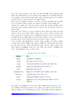 [영아애착발달] 영아기 사회정서발달(영아의 기질발달 및 애착발달) - 애착형성이론, 애착의 발달과정, 애착의 유형-3