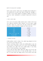 [영아의 의사소통] 영아기의 언어발달 - 영아기 언어의 발달, 영아기 언어발달의 요인, 영아기 언어장애-2