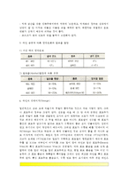 [와인] 와인의 정의, 고급와인의 구성요건, 와인의 제조공정과 보관요령(와인보관방법)-7