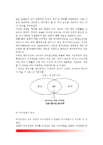 [외식산업] 외식산업의 정의(개념)와 범위, 외식산업의 특성과 분류(외식산업의 유형별 분류, 우리나라 외식산업 분류)-4