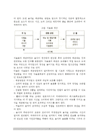 [외식산업의 상품] 식음료 상품 - 식음료상품의 의의, 식음료의 생산과 제공, 식음료 제공방법-3