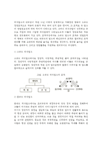 [외식업 조직관리] 외식업소의 조직구조 및 조직구성원-4