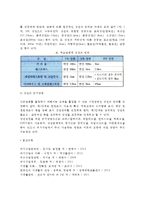 [외식점포개발] 입지 및 상권 - 출점입지의 개념과 유형, 입지선정전략, 상권의 개념(정의)과 특성 및 중요성, 상권분석방법-6