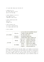 [외식주방] 외식주방의 특성과 종류(호텔주방, 레스토랑주방, 프랜차이즈주방, 단체급식주방, 주방의 조직 및 실무)-8
