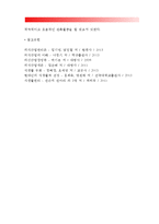 [외식창업] 외식경영 - 외식사업의 경영방식(독립경영방식, 체인경영방식, 위탁경영방식), 식음료 원가관리(원가의 구성, 표준원가계산), 레스토랑의 비용관리-9