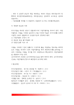 [외식창업] 외식창업의 업종과 아이템, 창업트렌드, 외식창업 성공전략-8